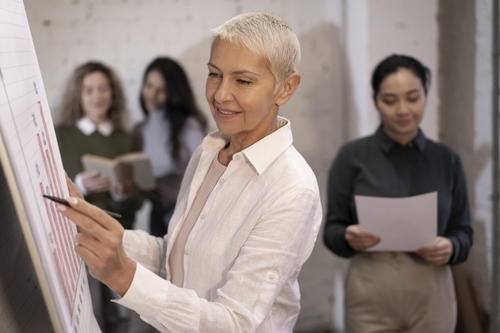 Erwachsenenbildung, Beratung und Personalentwicklung
